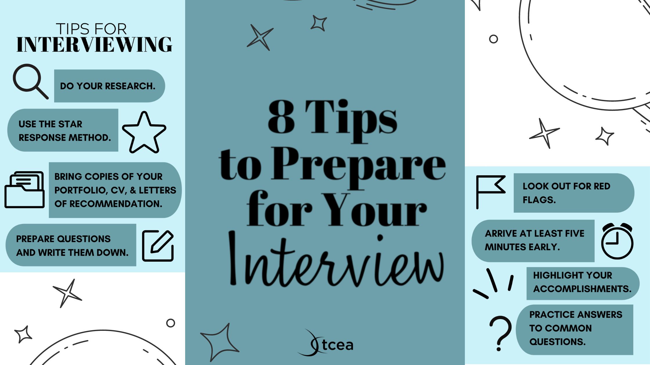 8 Interview Questions You Should Always Prepare For